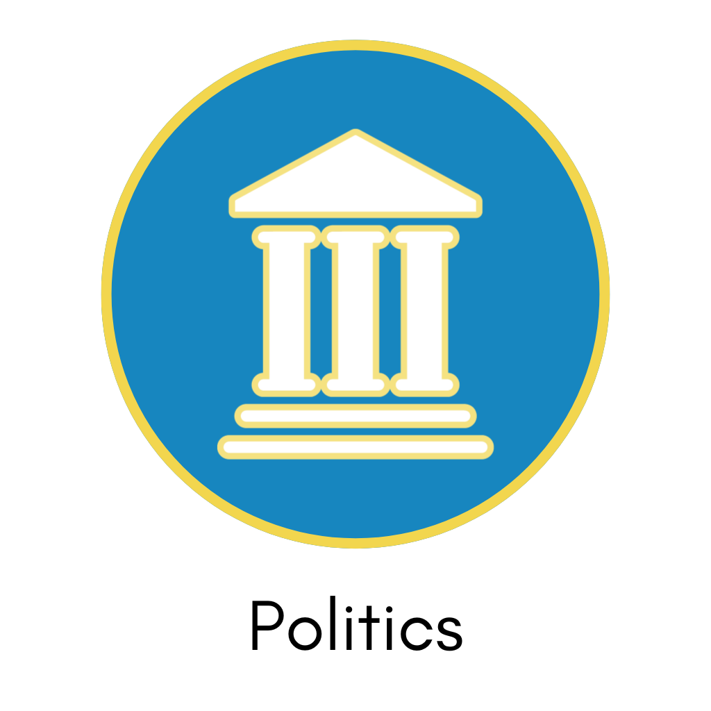 Political Current Events